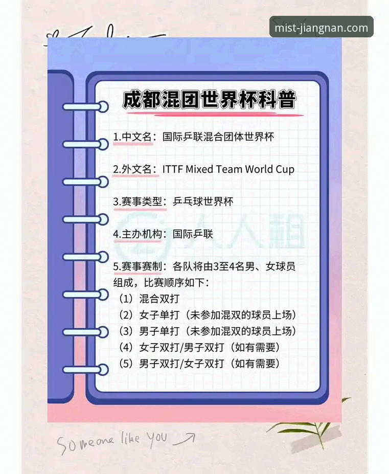 伦敦世乒赛观赛操作教程：从江南体育官网看懂国乒男团战术调整