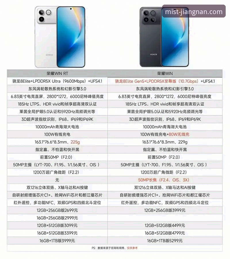 江南品牌平台安全吗 江南品牌平台安全吗?v3.2.0版本与行业标准全面对比分析